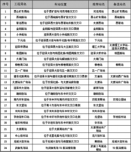 <br>          公示方案<br><br>        