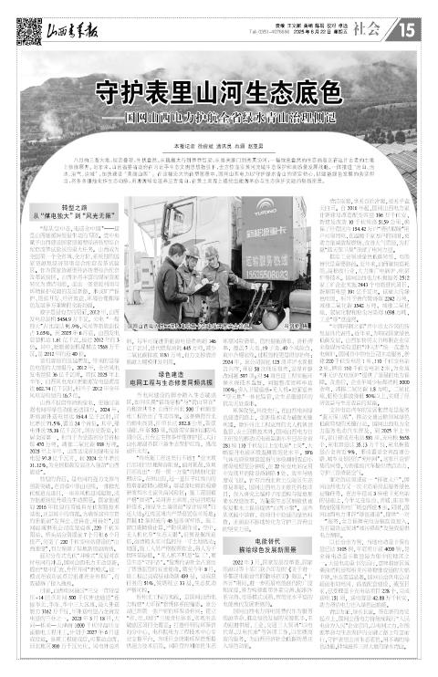 第15版