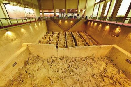 晋国博物馆晋国博物馆晋侯稣陪祀车马坑晋侯稣陪祀车马坑