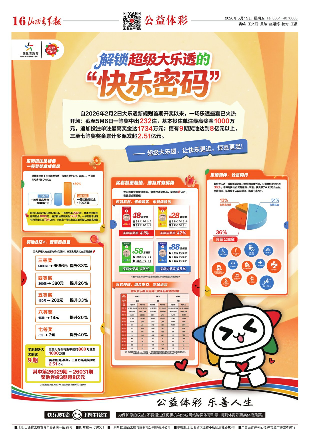 山西青年报2026年05月15日头版